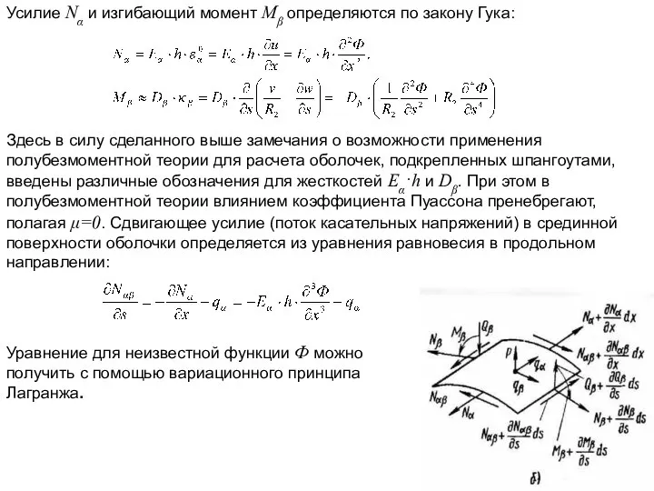 Усилие Nα и изгибающий момент Мβ определяются по закону Гука: Здесь