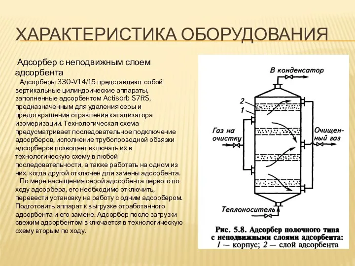 ХАРАКТЕРИСТИКА ОБОРУДОВАНИЯ Адсорбер с неподвижным слоем адсорбента Адсорберы 330-V14/15 представляют собой