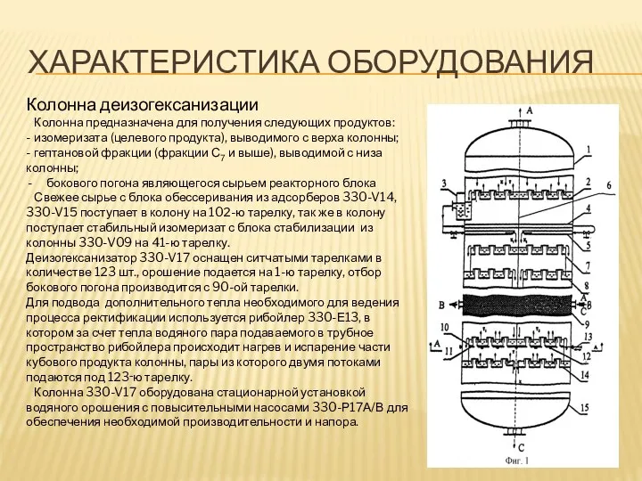 ХАРАКТЕРИСТИКА ОБОРУДОВАНИЯ Колонна деизогексанизации Колонна предназначена для получения следующих продуктов: -