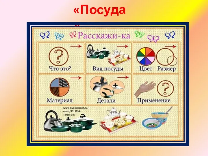 «Посуда»