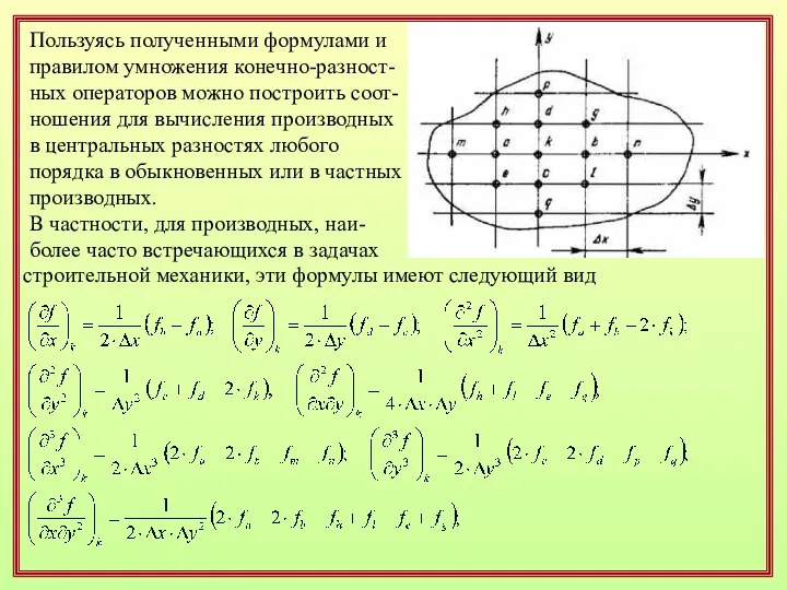 Пользуясь полученными формулами и правилом умножения конечно-разност-ных операторов можно построить соот-ношения