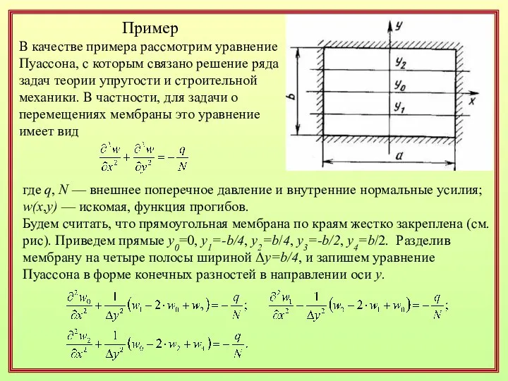 Пример В качестве примера рассмотрим уравнение Пуассона, с которым связано решение