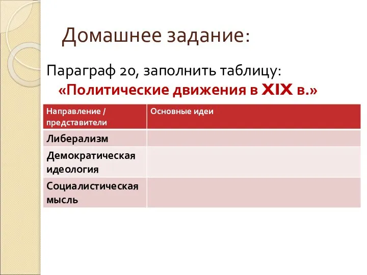 Домашнее задание: Параграф 20, заполнить таблицу: «Политические движения в XIX в.»