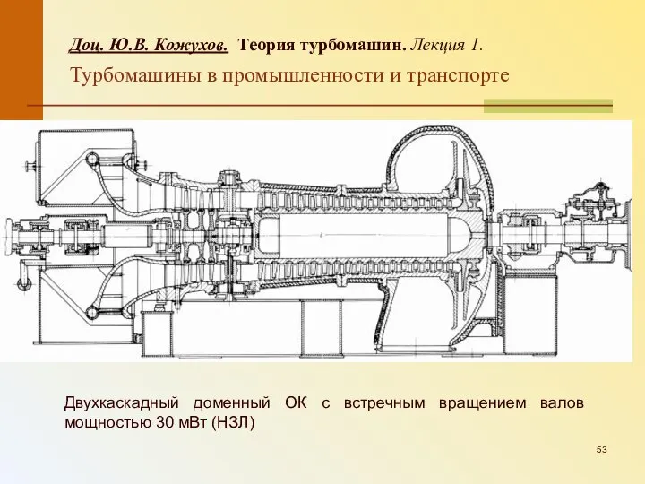 Доц. Ю.В. Кожухов. Теория турбомашин. Лекция 1. Турбомашины в промышленности и