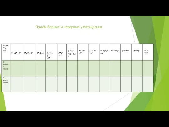 Приём Верные и неверные утверждения