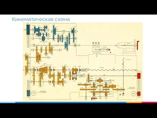 Кинематическая схема