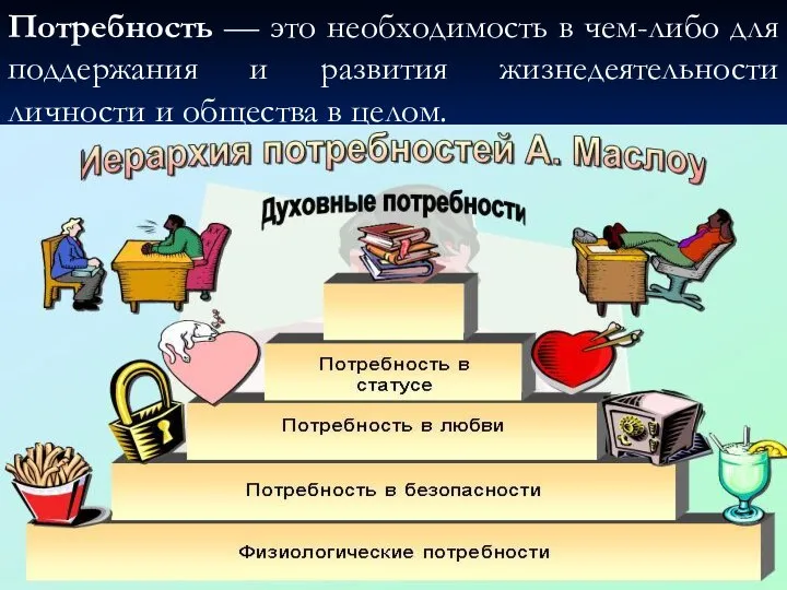 Потребность — это необходимость в чем-либо для поддержания и развития жизнедеятельности личности и общества в целом.