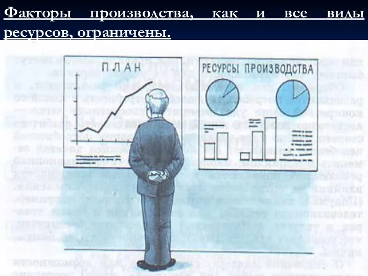 Факторы производства, как и все виды ресурсов, ограничены.