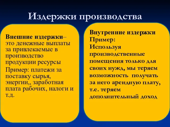 Издержки производства Внешние издержки– это денежные выплаты за привлекаемые в производство