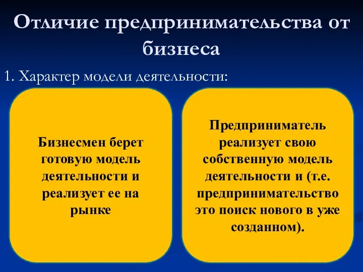 Отличие предпринимательства от бизнеса 1. Характер модели деятельности: Бизнесмен берет готовую