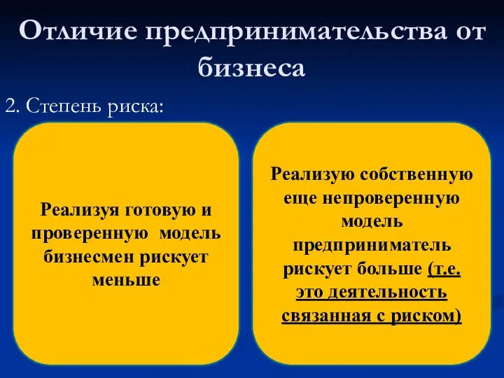 Отличие предпринимательства от бизнеса 2. Степень риска: Реализуя готовую и проверенную