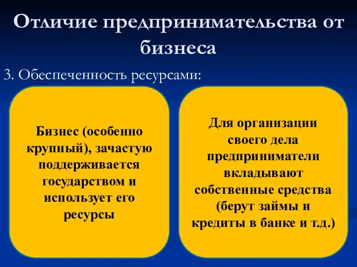 Отличие предпринимательства от бизнеса 3. Обеспеченность ресурсами: Бизнес (особенно крупный), зачастую