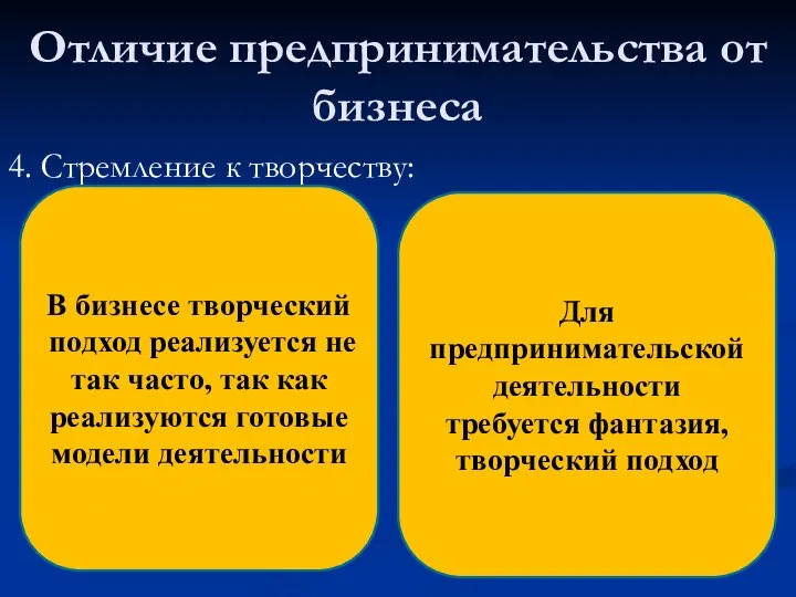 Отличие предпринимательства от бизнеса 4. Стремление к творчеству: В бизнесе творческий