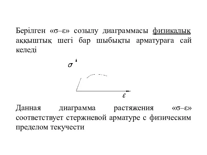 Берілген «σ–ε» созылу диаграммасы физикалық аққыштық шегі бар шыбықты арматураға сай