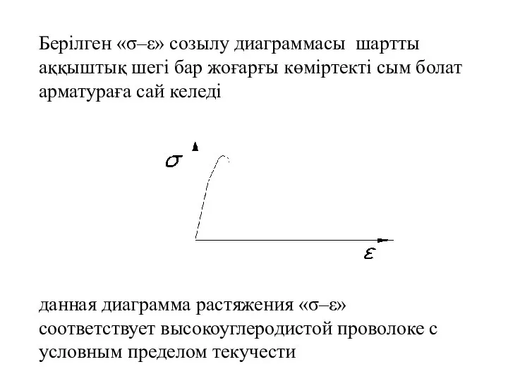 Берілген «σ–ε» созылу диаграммасы шартты аққыштық шегі бар жоғарғы көміртекті сым