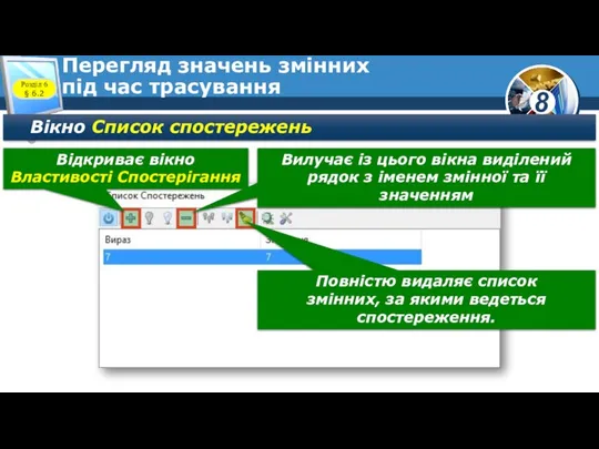 Перегляд значень змінних під час трасування Вікно Список спостережень Розділ 6