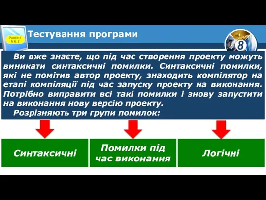 Тестування програми Розділ 6 § 6.2 Ви вже знаєте, що під