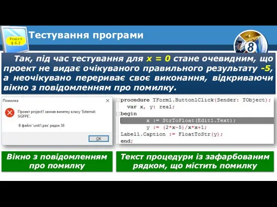 Тестування програми Так, під час тестування для х = 0 стане