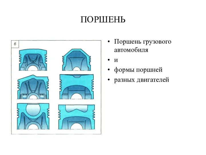 ПОРШЕНЬ Поршень грузового автомобиля и формы поршней разных двигателей