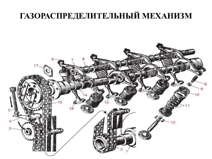 ГАЗОРАСПРЕДЕЛИТЕЛЬНЫЙ МЕХАНИЗМ