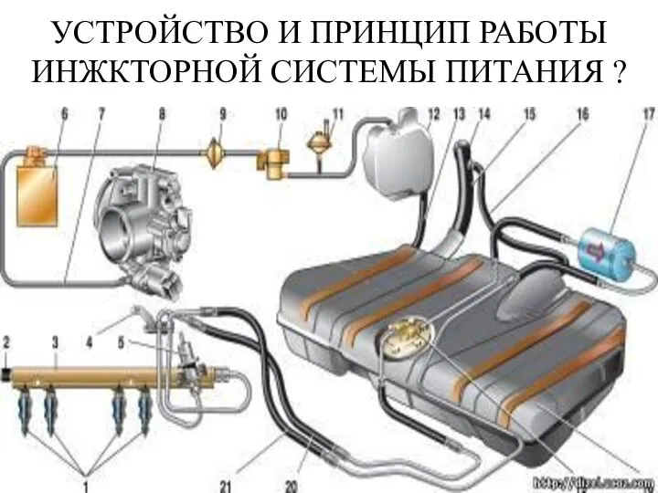 УСТРОЙСТВО И ПРИНЦИП РАБОТЫ ИНЖКТОРНОЙ СИСТЕМЫ ПИТАНИЯ ?