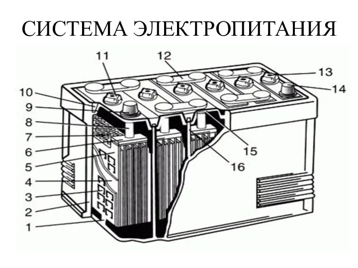 СИСТЕМА ЭЛЕКТРОПИТАНИЯ