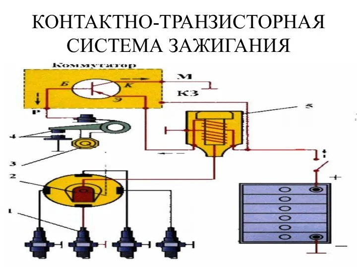 КОНТАКТНО-ТРАНЗИСТОРНАЯ СИСТЕМА ЗАЖИГАНИЯ