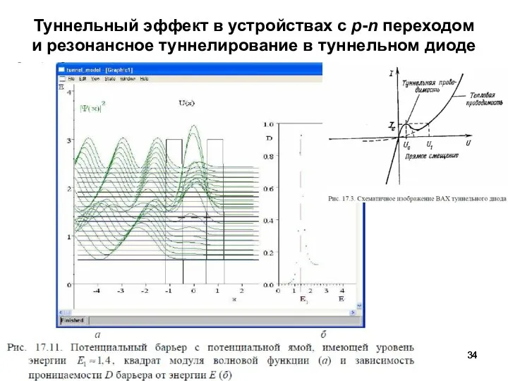 Туннельный эффект в устройствах с p-n переходом и резонансное туннелирование в туннельном диоде