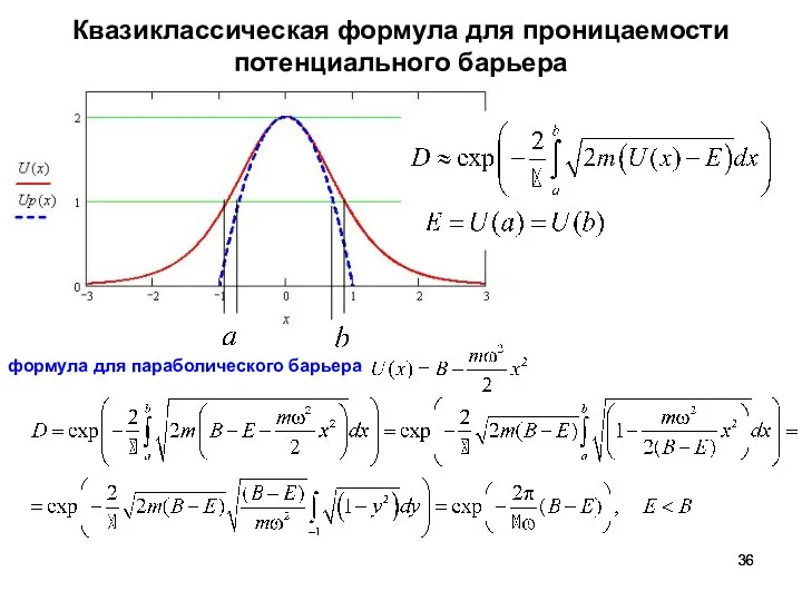 Квазиклассическая формула для проницаемости потенциального барьера формула для параболического барьера