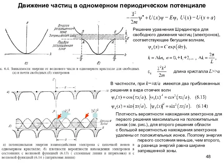 Движение частиц в одномерном периодическом потенциале длина кристалла L>>a Решение уравнения