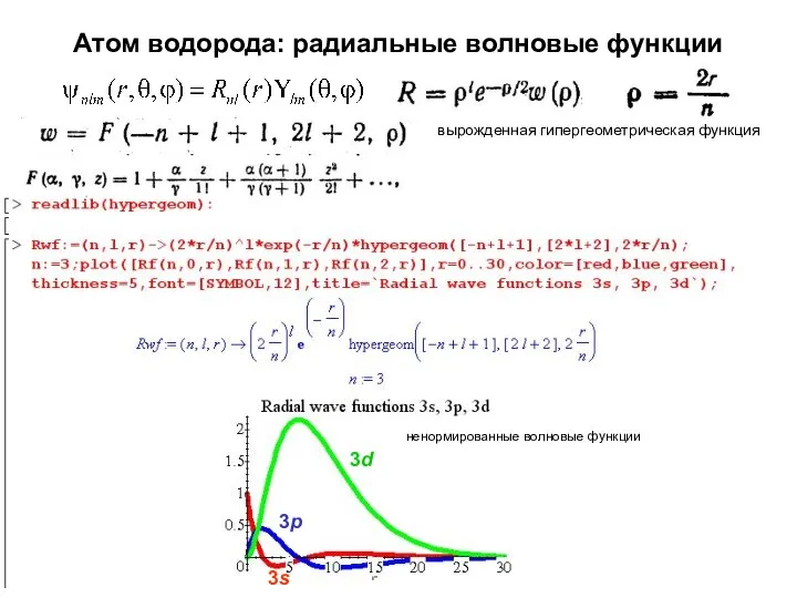 Атом водорода: радиальные волновые функции вырожденная гипергеометрическая функция 3s 3d 3p ненормированные волновые функции