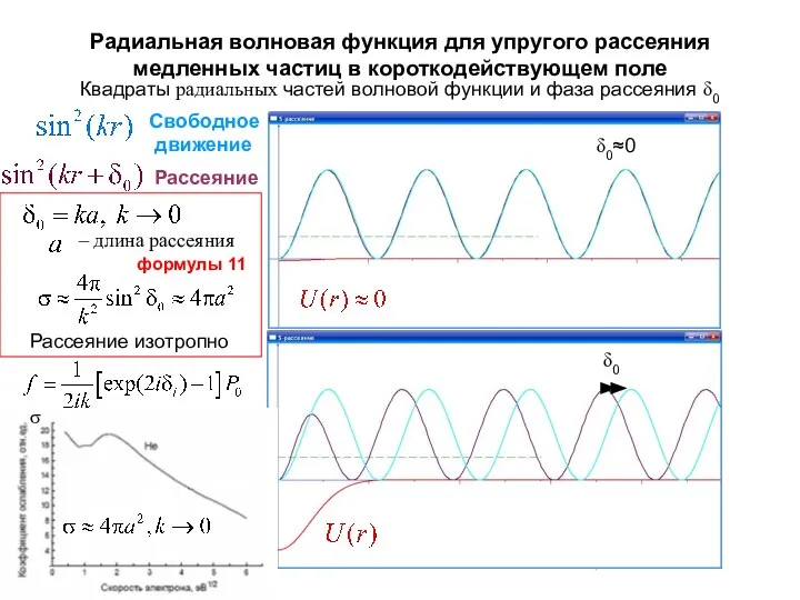 Радиальная волновая функция для упругого рассеяния медленных частиц в короткодействующем поле