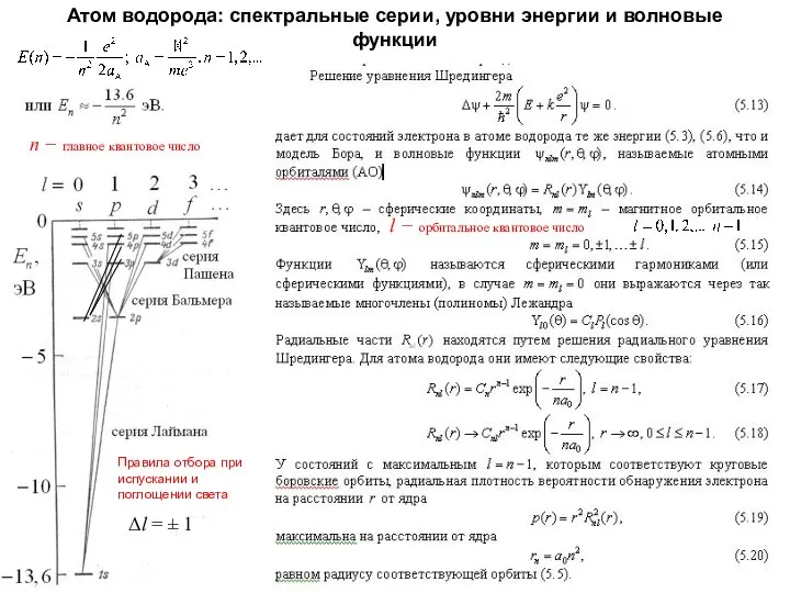 Атом водорода: спектральные серии, уровни энергии и волновые функции l −