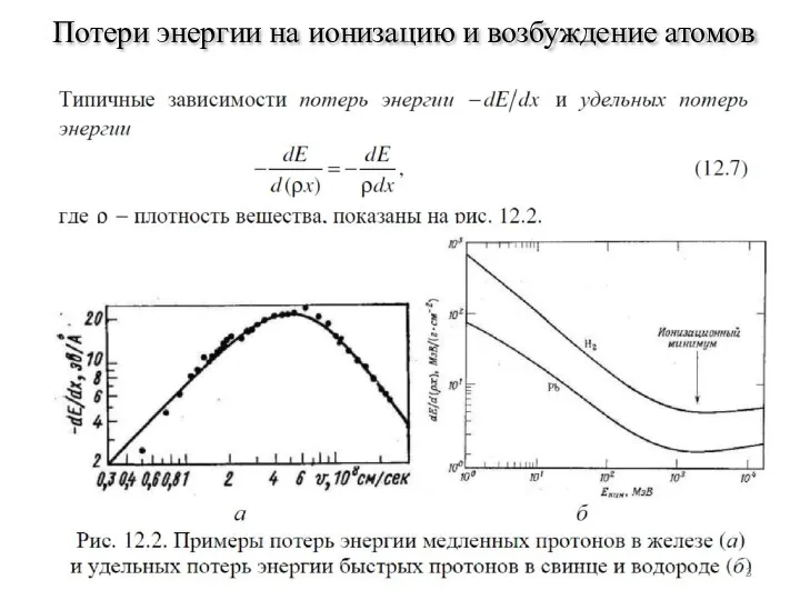 Потери энергии на ионизацию и возбуждение атомов