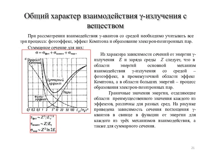 Общий характер взаимодействия γ-излучения с веществом При рассмотрении взаимодействия γ-квантов со