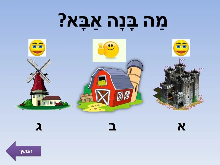 מַה בָּנָה אַבָּא? המשך א ב ג