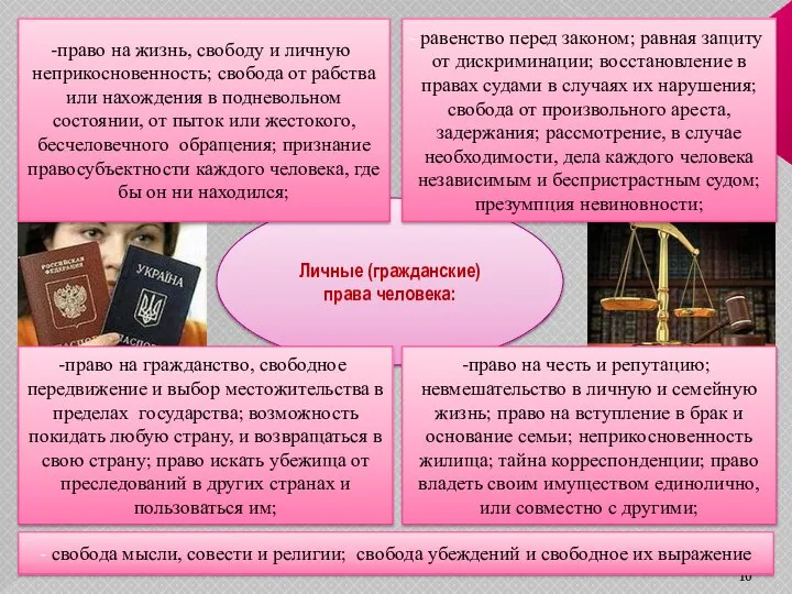 Личные (гражданские) права человека: право на жизнь, свободу и личную неприкосновенность;