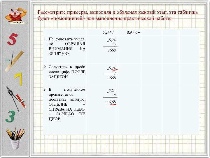 Рассмотрите примеры, выполняя и объясняя каждый этап, эта табличка будет «помощницей» для выполнения практической работы