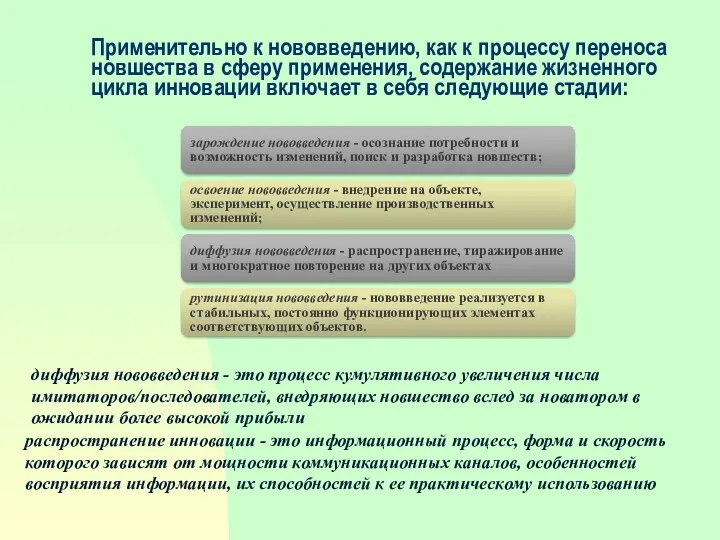 Применительно к нововведению, как к процессу переноса новшества в сферу применения,