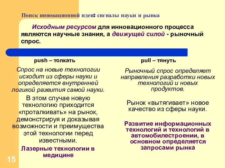 Поиск инновационной идеи: сигналы науки и рынка Исходным ресурсом для инновационного