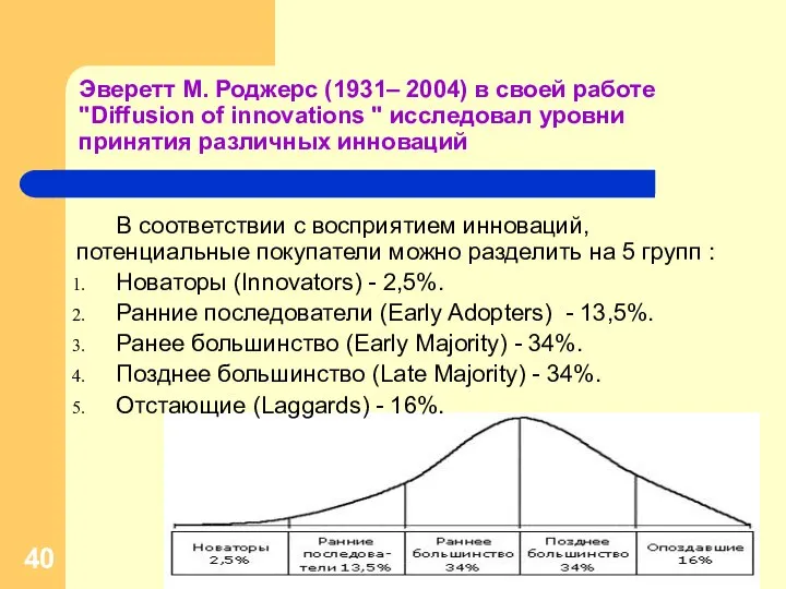 Эверетт М. Роджерс (1931– 2004) в своей работе "Diffusion of innovations