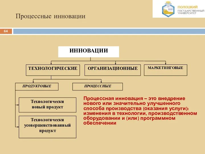 Процессные инновации Процессная инновация – это внедрение нового или значительно улучшенного