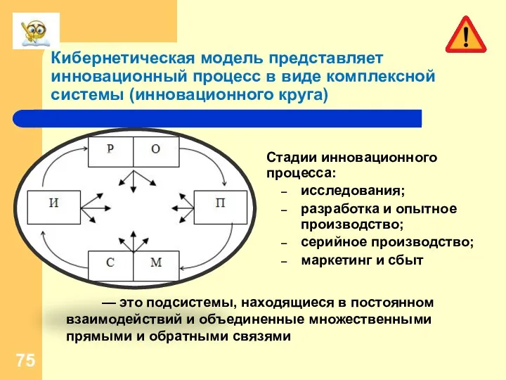 Кибернетическая модель представляет инновационный процесс в виде комплексной системы (инновационного круга)