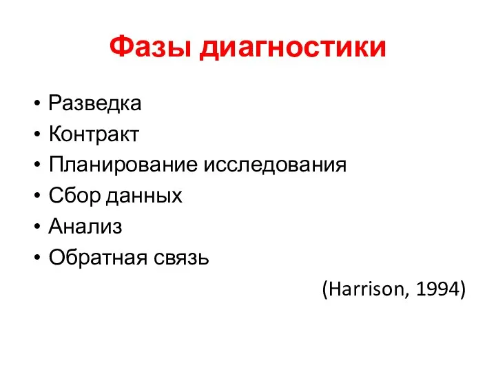 Фазы диагностики Разведка Контракт Планирование исследования Сбор данных Анализ Обратная связь (Harrison, 1994)