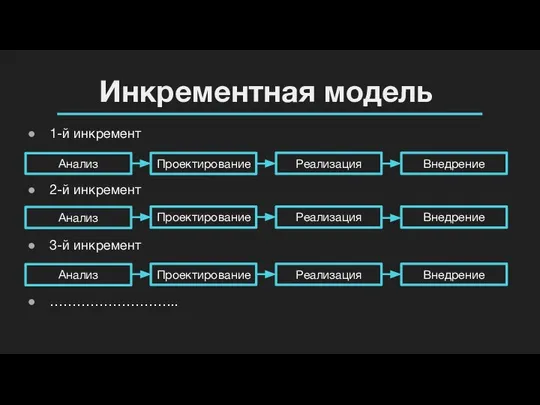 1-й инкремент 2-й инкремент 3-й инкремент ……………………….. Анализ Проектирование Реализация Внедрение