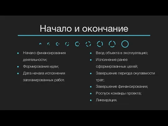 Начало финансирования деятельности; Формирование идеи; Дата начала исполнения запланированных работ. Ввод