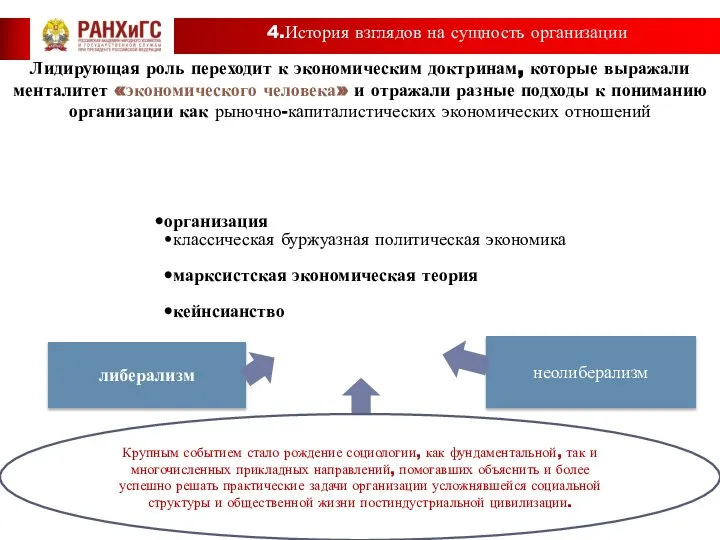 Лидирующая роль переходит к экономическим доктринам, которые выражали менталитет «экономического человека»