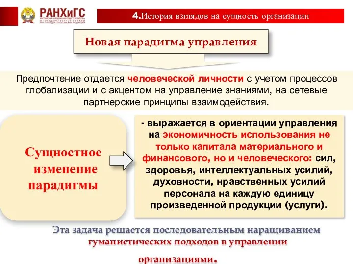 Новая парадигма управления Предпочтение отдается человеческой личности с учетом процессов глобализации