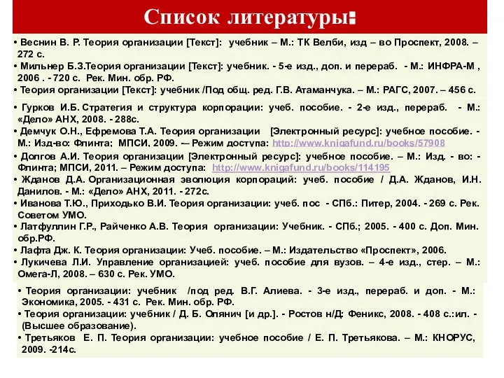 Список литературы: Веснин В. Р. Теория организации [Текст]: учебник – М.: