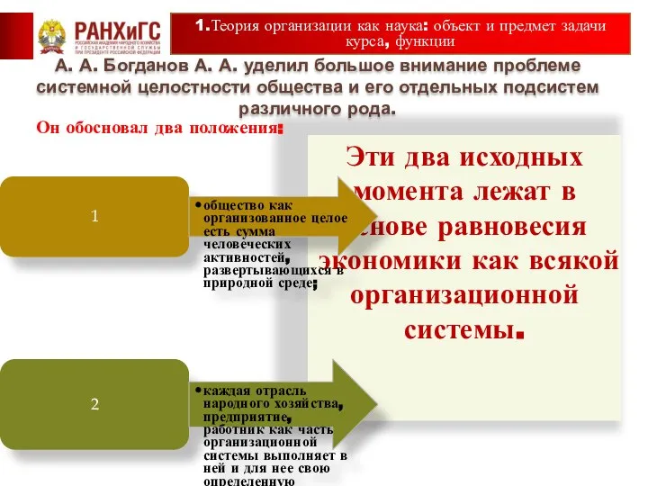 1.Теория организации как наука: объект и предмет задачи курса, функции А.